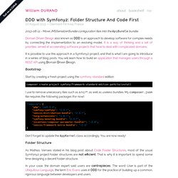 DDD with Symfony2: Folder Structure And Code First