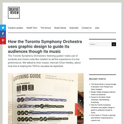 How the Toronto Symphony Orchestra uses graphic design to guide its audiences though its music – Creative Review