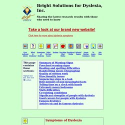 Characteristics of Dyslexia