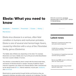 Ebola: Symptoms, treatment, and causes