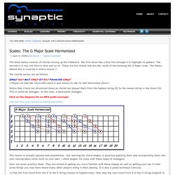 Synaptic Studios — Scales: The G Major Scale Harmonized