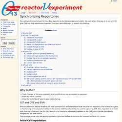 Synchronizing Repositories - Daya Bay