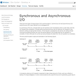 Synchronous and Asynchronous I/O