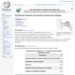 muscle tenseur du tympan (Syndrome tonique du ) : des explications ?