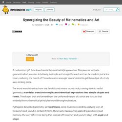 Synergizing the Beauty of Mathematics and Art : 4 Steps