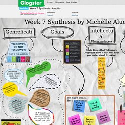 Week 7 Synthesis - Aluotto: text, images, music, video