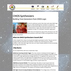 CMOS Synthesizers