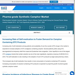 Pharma-grade Synthetic Camphor Market: Global Industry Analysis, Size and Forecast, 2018 to 2028