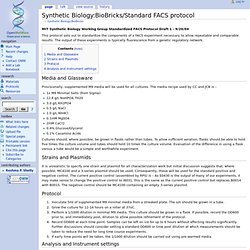 Synthetic Biology:BioBricks/Standard FACS protocol