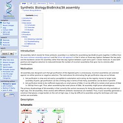 Synthetic Biology:BioBricks/3A assembly