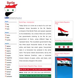 Syria Flag - colors meaning history of Syria Flag