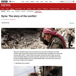 Syria: The story of the conflict
