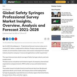 May 2021 Report On Global Safety Syringes Professional Survey Market Size, Share, Value, and Competitive Landscape 2021