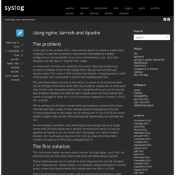 Using nginx, Varnish and Apache « syslog