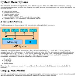 System Descriptions