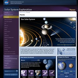 Dwarf Planets: List of Dwarf Planets