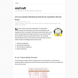 20 Linux System Monitoring Tools Every SysAdmin Should Know