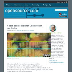 4 system monitoring tools for Linux