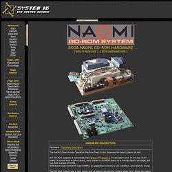 System 16 - Sega Naomi GD-ROM Hardware (Sega)
