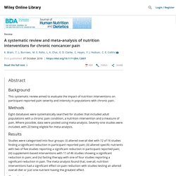 A systematic review and meta‐analysis of nutrition interventions for chronic noncancer pain - Brain - - Journal of Human Nutrition and Dietetics