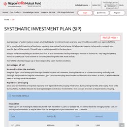 Best Systematic Investment Plans 2020
