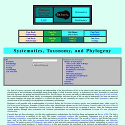 : Systematics, Taxonomy, and Phylogeny