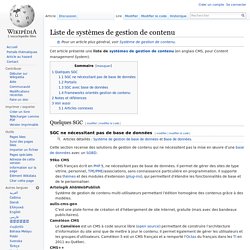 Liste CMS Wikipedia
