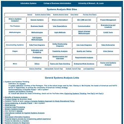 Systems Analysis Interesting Web Sites List