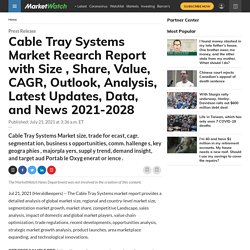 Cable Tray Systems Market Reearch Report with Size , Share, Value, CAGR, Outlook, Analysis, Latest Updates, Data, and News 2021-2028