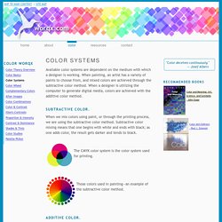 Color Systems - Subtractive & Additive Color