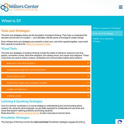 Waters Center Systems Thinking Tools and Strategies