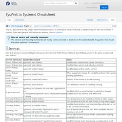 SysVinit to Systemd Cheatsheet