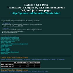 T.Akiba's SF2 Data