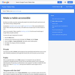 Make a table accessible - Fusion Tables Help