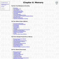 in Chapter 06: Memory