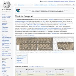 Table de Saqqarah