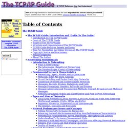 Table Of Contents