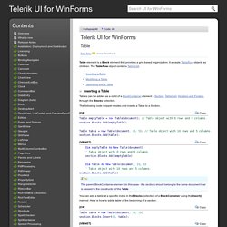 UI for WinForms Documentation