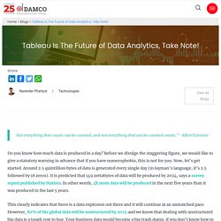 Tableau Is The Future of Data Analytics