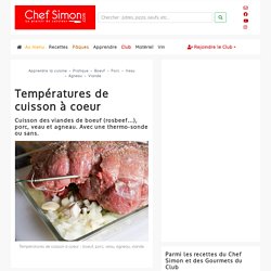 Tableau indicatif des températures de cuisson à coeur de viandes (boeuf, veau, agneau, porc...)