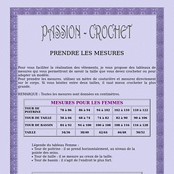 Tableau de mesures pour faire des vêtements au crochet