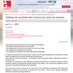 (Géoconflurences) Tableau de synthèse des ressources pour les classes