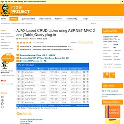 AJAX based CRUD tables using ASP.NET MVC 3 and jTable jQuery plug-in