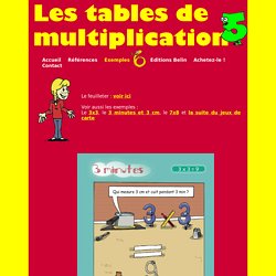 les tables de multiplication, enfin les retenir !