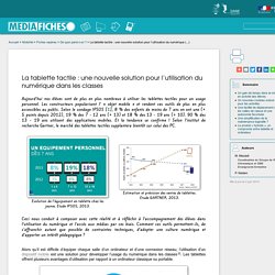 La tablette tactile : une nouvelle solution pour l’utilisation du numérique (...)