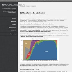 2012 sera l’année des tablettes