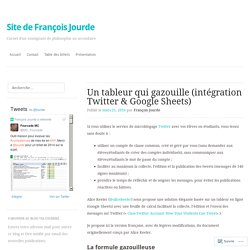 Un tableur qui gazouille (intégration Twitter & Google Sheets)