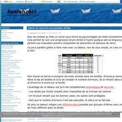 tableur de calcul des pourcentages dictées