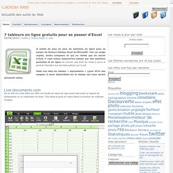 7 tableurs en ligne gratuits pour se passer d'Excel