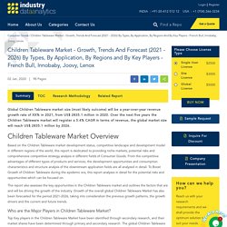 Children Tableware Market - Growth, Trends And Forecast (2021 - 2026) By Types, By Application, By Regions And By Key Players - French Bull, Innobaby, Joovy, Lenox